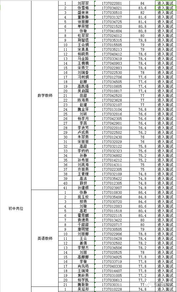 商河招聘信息_商河招聘若干名 山东邮政2020年秋季专项招聘公告(2)