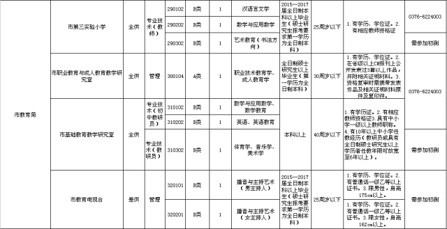 2017息县人口_丹水北上三年 中原1800万人尝甘甜