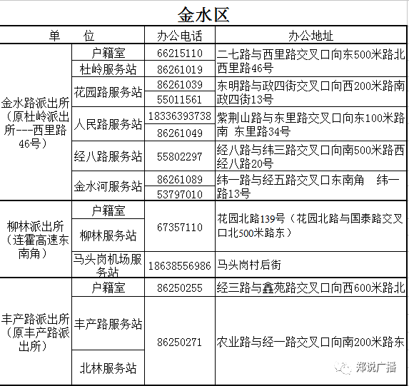 中国公安网户籍查询