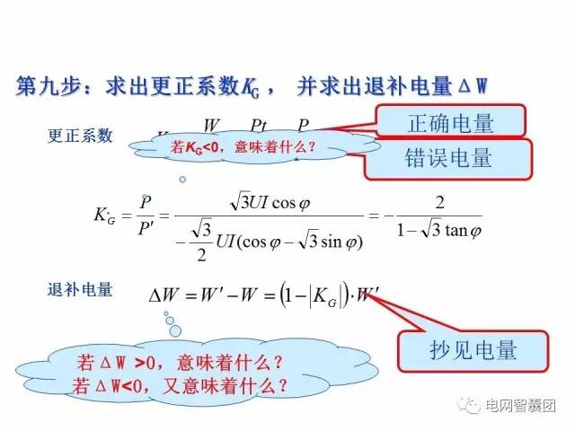 电力人口热力图_实时人口热力图(2)