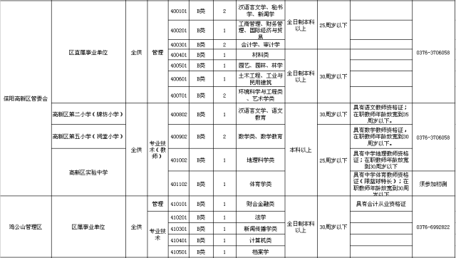 2017息县人口_丹水北上三年 中原1800万人尝甘甜