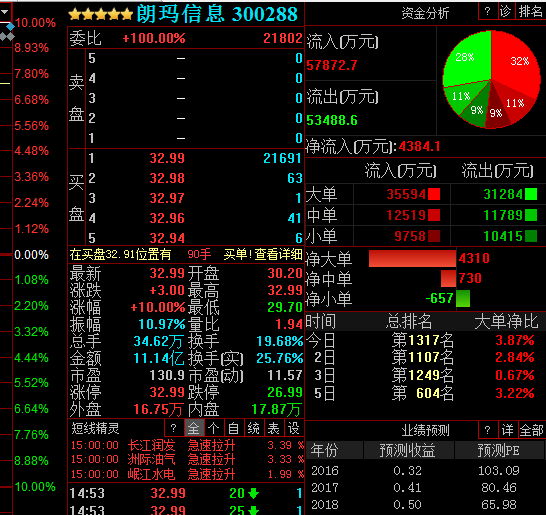 金戈的原理_北京胶带机托辊组批发诚信商家