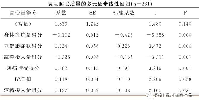 人口质量影响_人口质量下降比例图