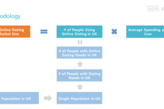 英现有人口总数_世界人口总数折线图