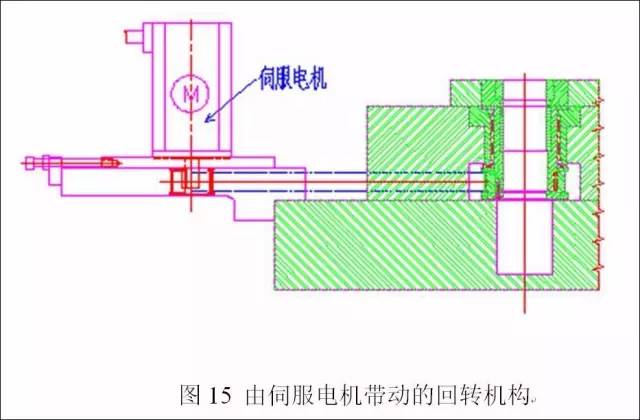 “一键成型”传统折弯有了智能升级版