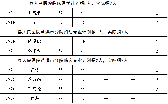 东安人口_东安县的人口民族(3)