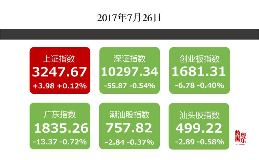 2020GDP汕头市濠江区_汕头市濠江区凤岗图