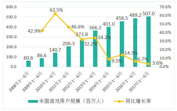 人口移动的机制是什么原因_移动ftth线是什么样子