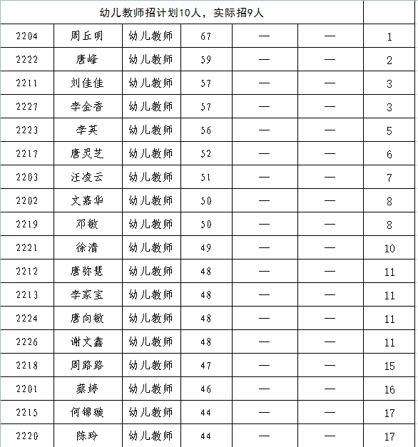 东安人口_东安县的人口民族(2)