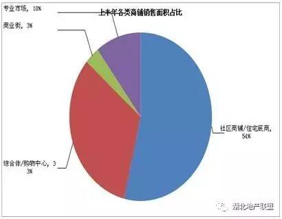 沌口人口_武汉开发区最新房价出炉,沌口人今年你能买房吗