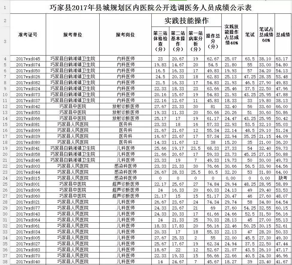 巧家县城人口_巧家县城图片