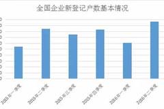 我国经济总量对世界经济发展_经济总量世界第二图片(2)