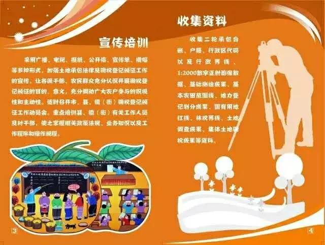 长沙人口确权政策_长沙人口密度图