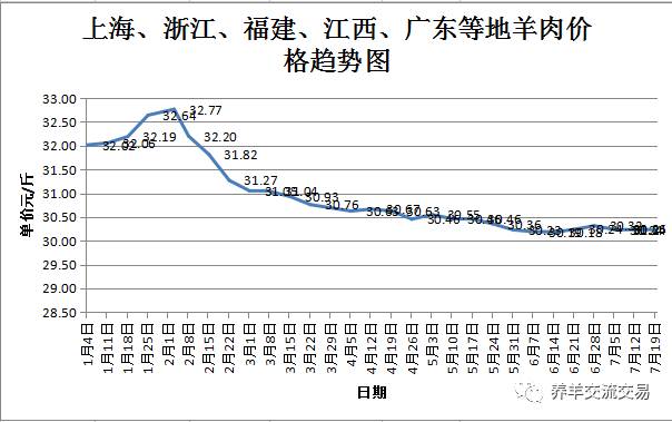 gdp与进口和出口的关系_不同经济发展水平的国家进出口贸易总额与GDP之间的关系(3)