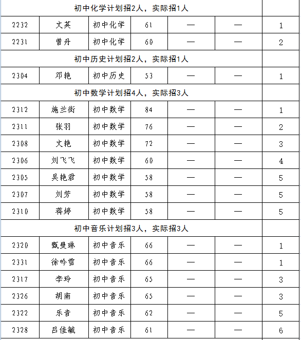 东安人口_东安县的人口民族(3)