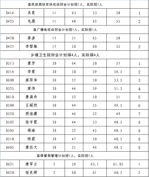 东安人口_东安县的人口民族(2)