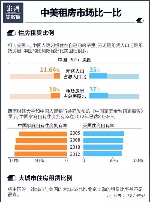 洛杉矶华人人口_南加州华裔人口比例最高的城市排名