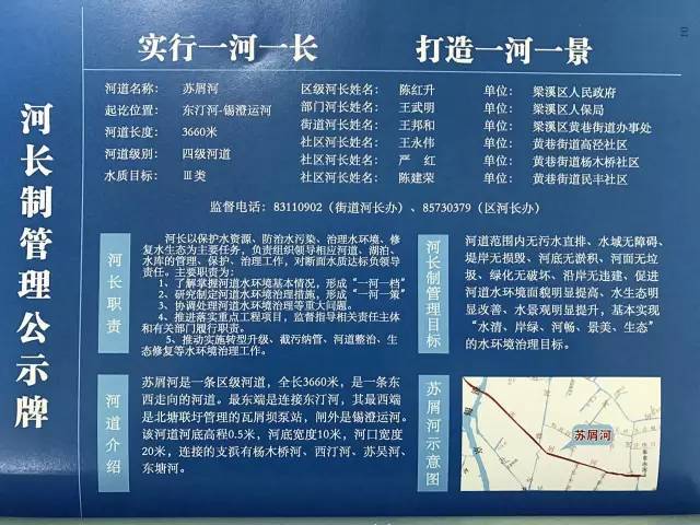 梁溪区各街道gdp_投资34.21亿元 梁溪教育又有重大利好(2)