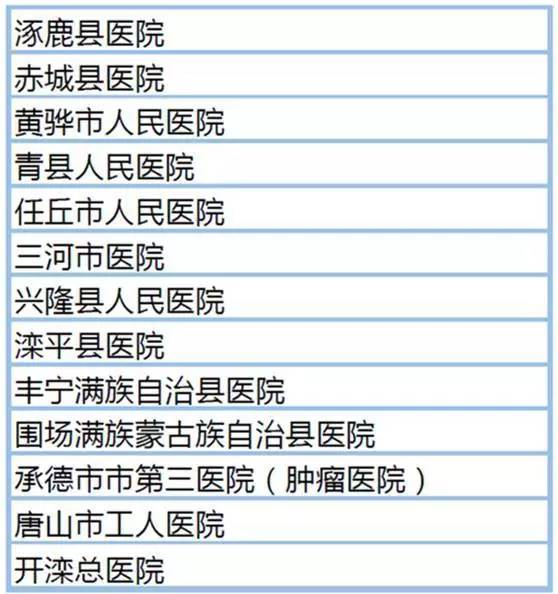 2020北京外来人口生育服务联系单_北京市外地来京人员生育服务联系单怎么办理(2)