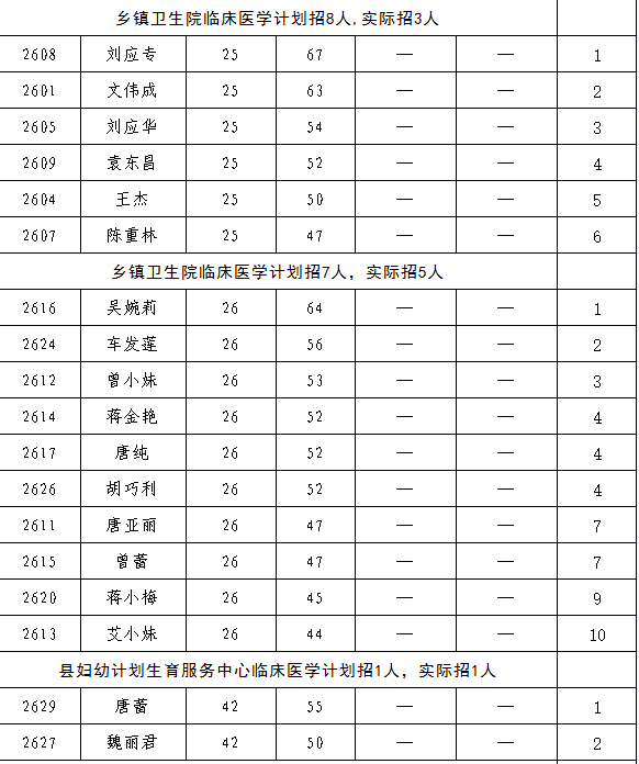 东安人口_东安县的人口民族(2)