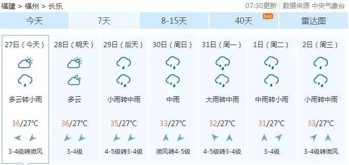 人口增长有利有弊_人口增长(2)