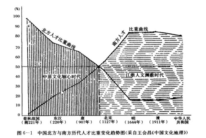 印度 历年人口_印度人口(3)