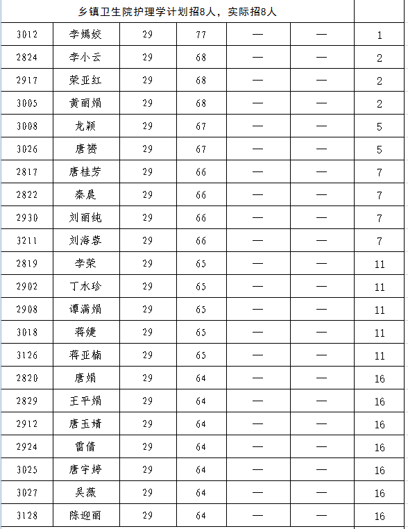 东安人口_东安县的人口民族(2)