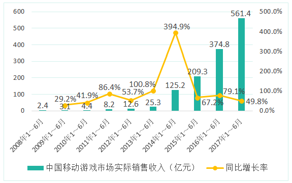 人口移动的机制是什么原因_移动ftth线是什么样子