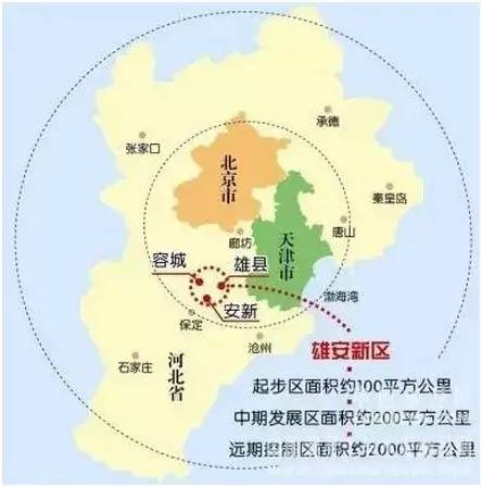 京津冀混凝土行业分析报告