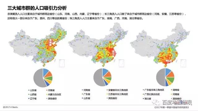 北京人口组成_读北京市常住人口变化图及其某处郊区从业人员构成图.回答下列(3)