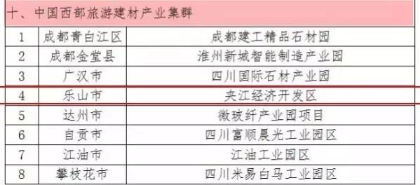 夹江县gdp_夹江县黄金时代图片