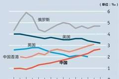 韩国人口数量2015_韩国人口的介绍