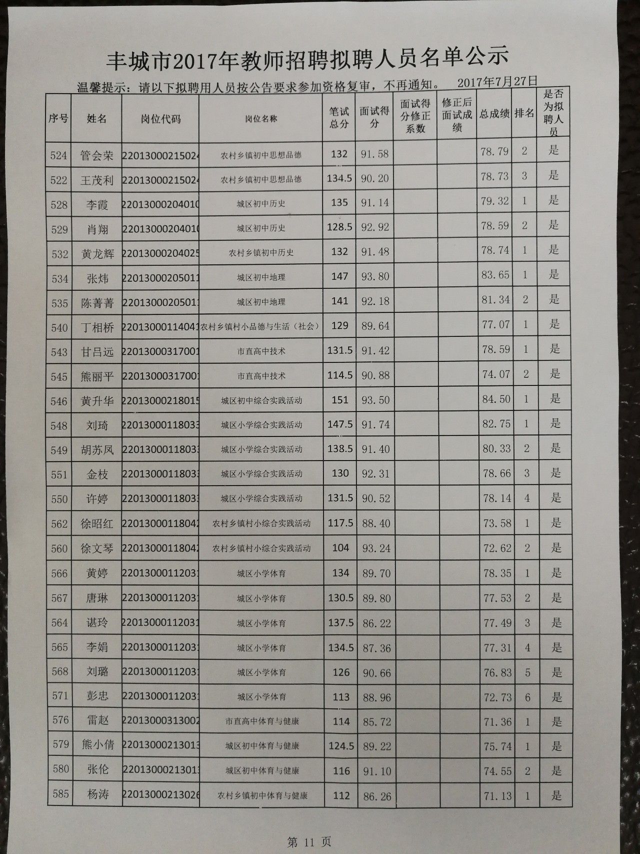 丰城人口2017_丰城火车站图片