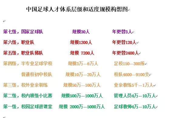 人口年平均数怎么算_平均数手抄报怎么画(3)