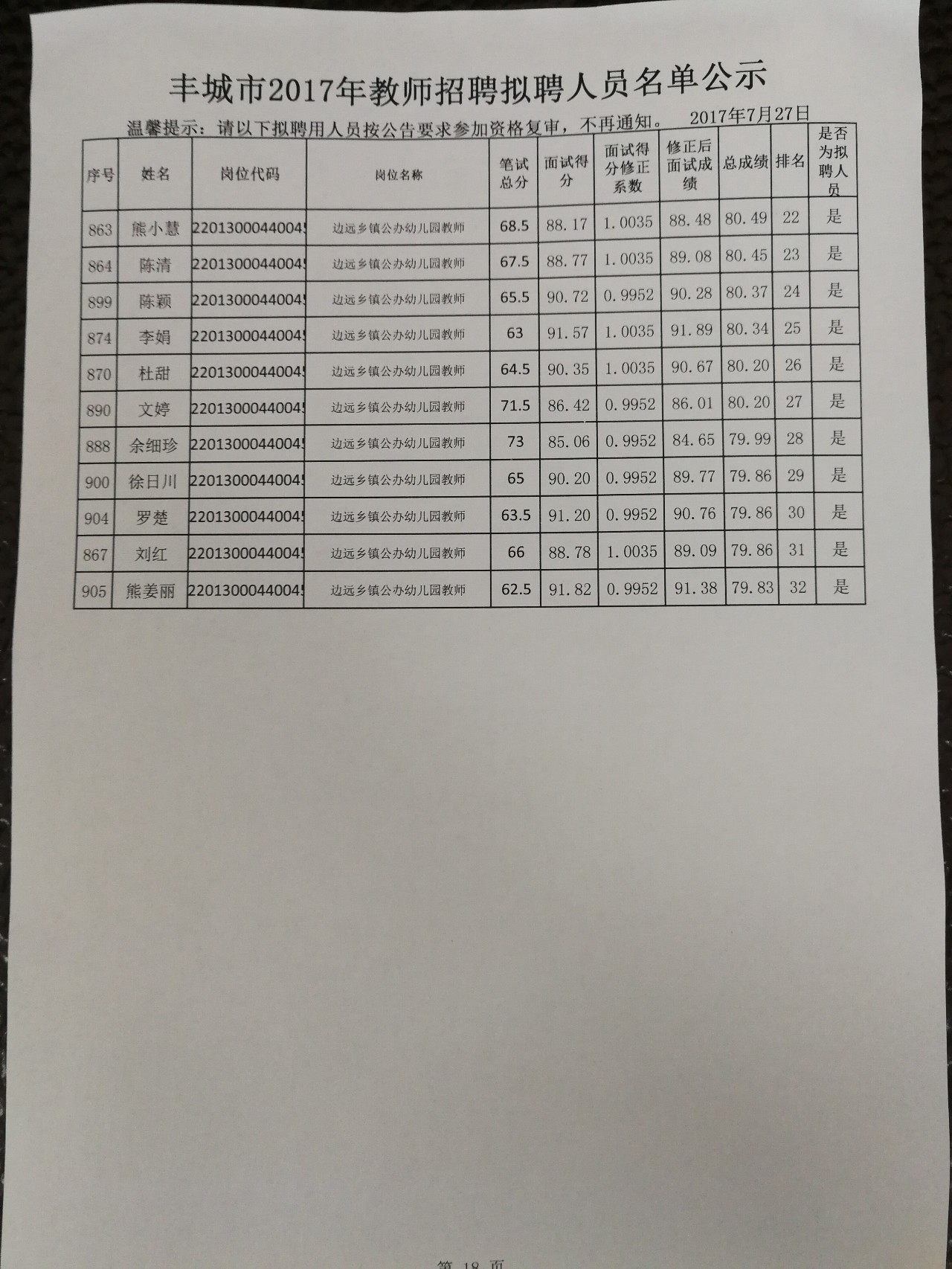 丰城人口2017_丰城火车站图片