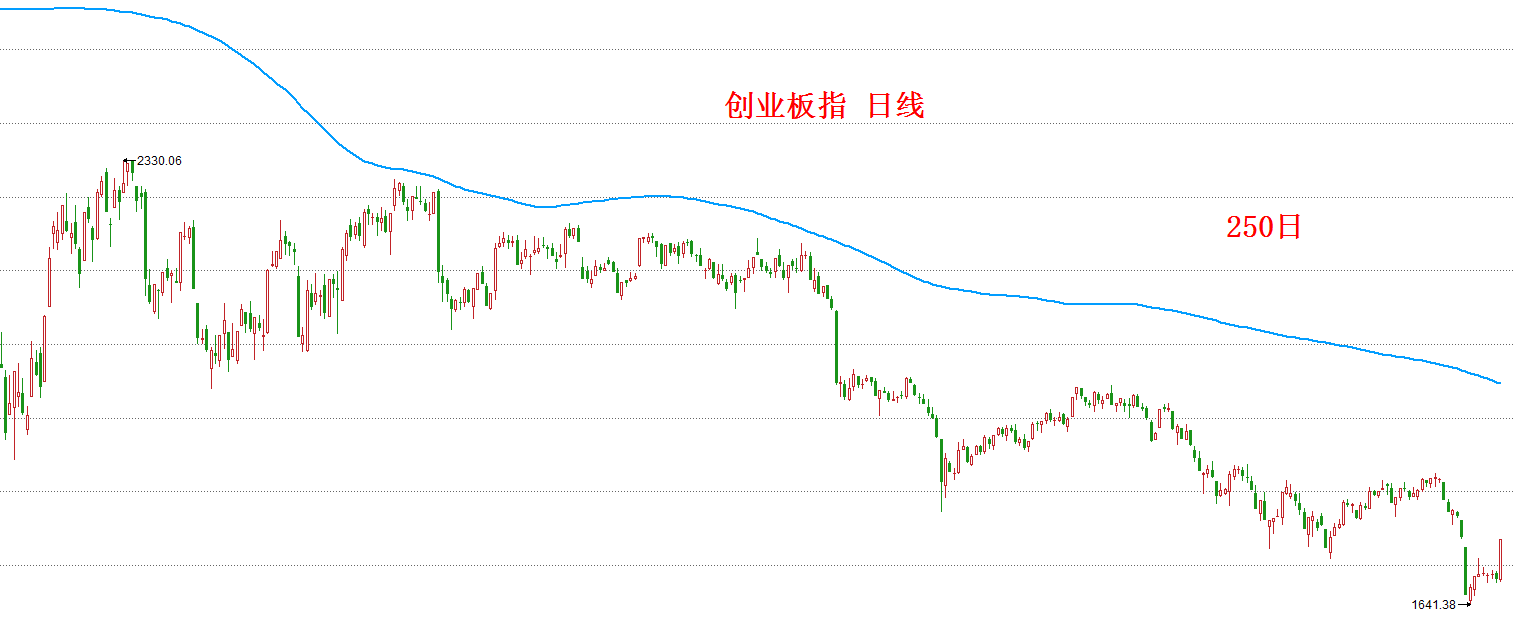 7月28日股市前瞻_搜狐财经_搜狐网