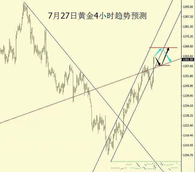 gdp鼓皮(3)