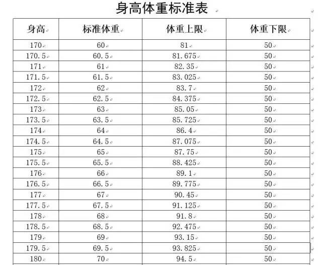 大港招聘信息_zhaopin(5)