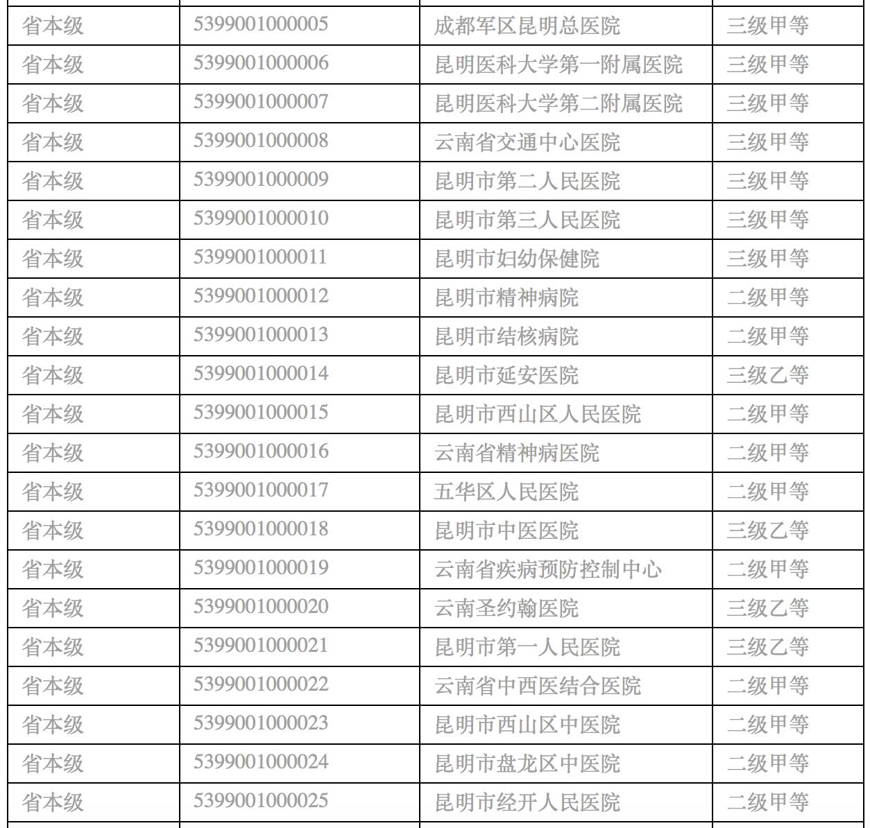 人口查询系统_人口普查图片(3)