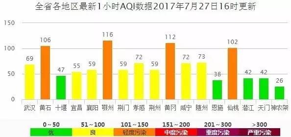 湖北恩施人口_2017年湖北省恩施州生产总值与人口情况分析(2)