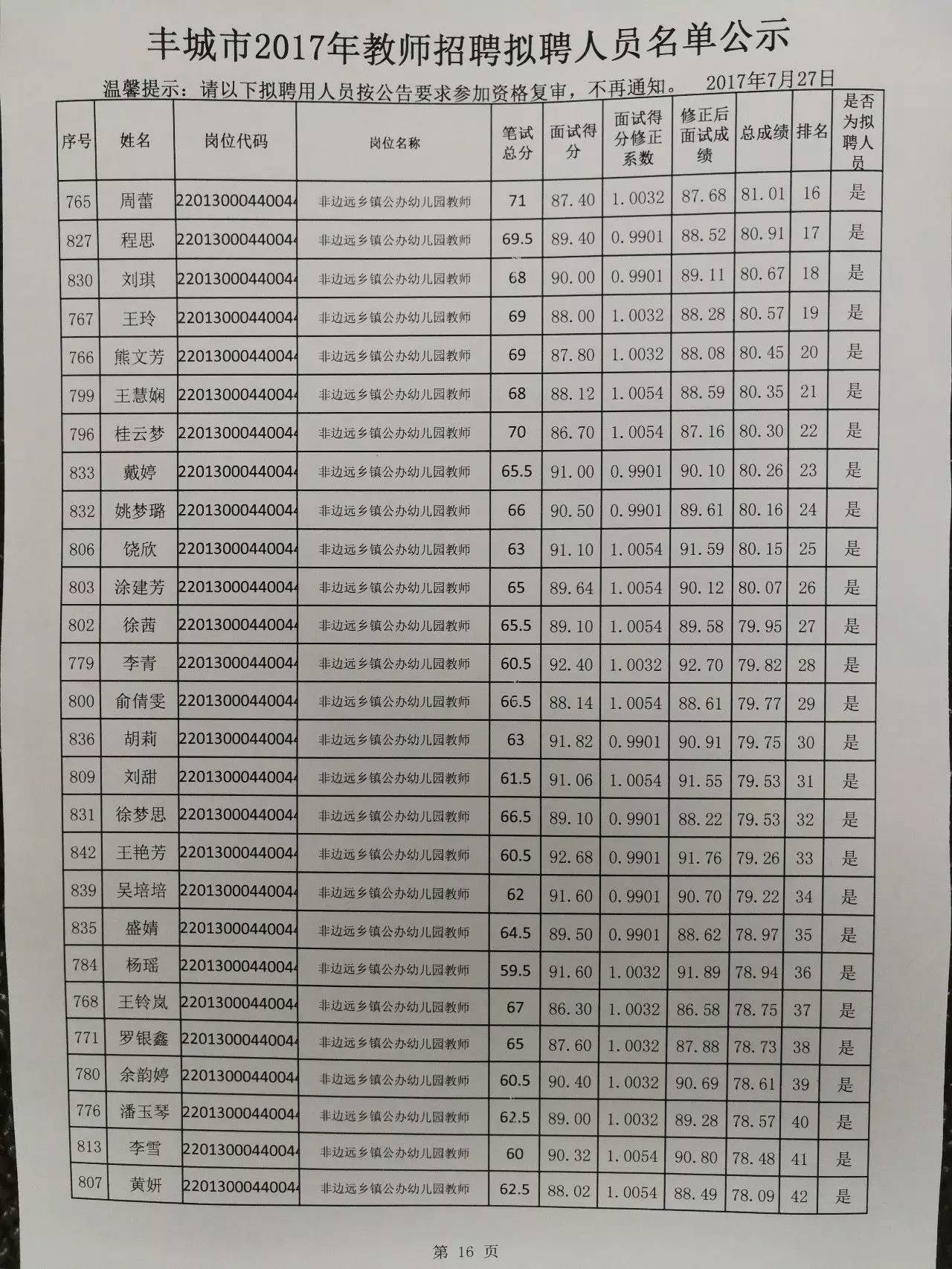 丰城人口2017_丰城火车站图片