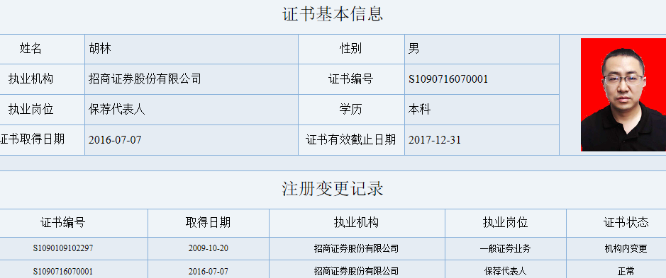 山东失踪人口查询_...海碰撞后沉没 失踪人员以山东人居多(3)