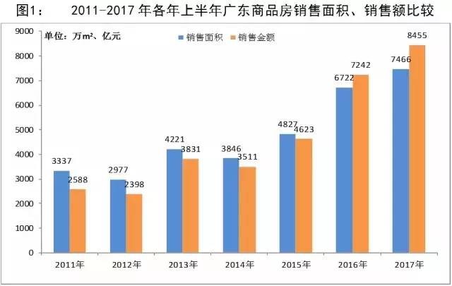 广东人口多少_广东到底有多少河南人(2)