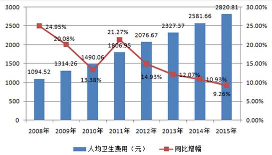 2820年邢台gdp_河北省内的邯郸和邢台,两者2018年GDP谁更强(2)