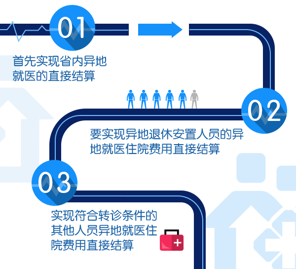 南宁人口怎么算_南宁火炬路人口图片