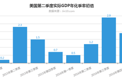 gdp季后赛数据_6月12日数据酷 GDP季后赛第100胜 热火创队史季后赛输球最大分差(3)