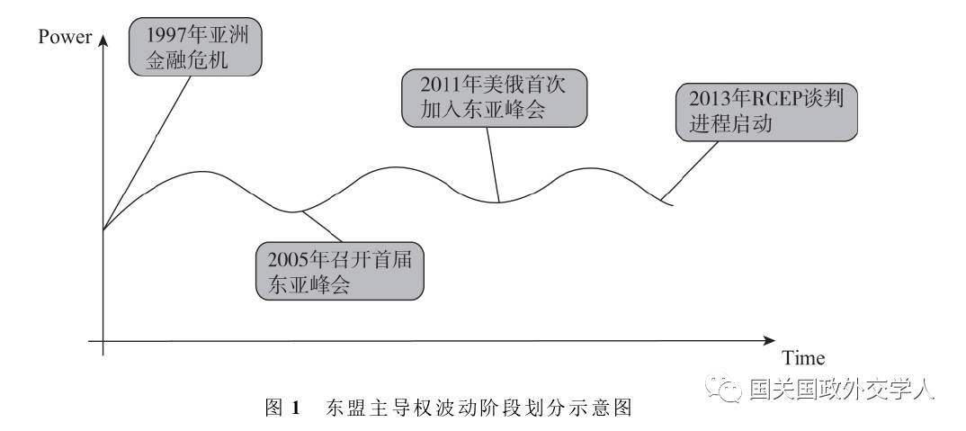 我国10年经济总量增长_中国10年经济增长图(3)