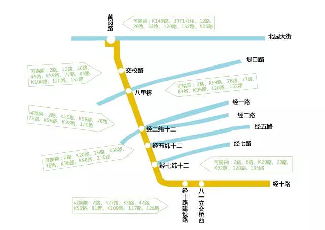 济南新增人口_济南地铁