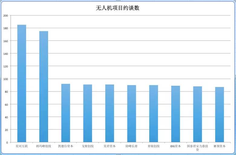 人口细分成功的依据是什么_什么是成功图片