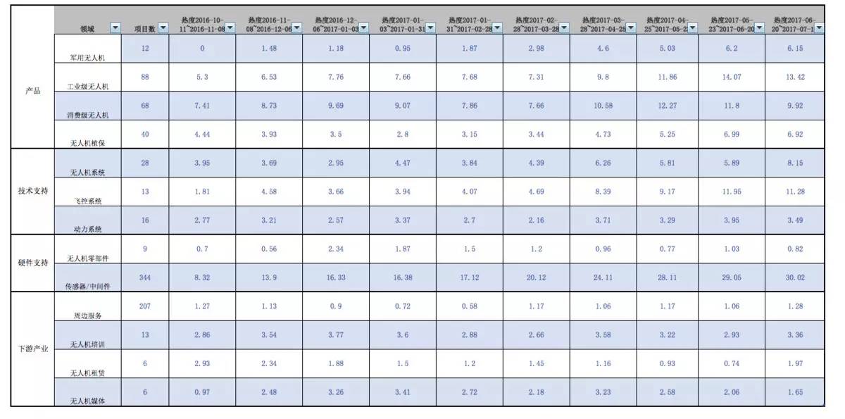 人口细分成功的依据是什么_什么是成功图片(2)